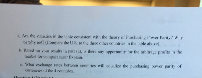 the price of a Samsung Galaxy Tablet in the United States, Canada,