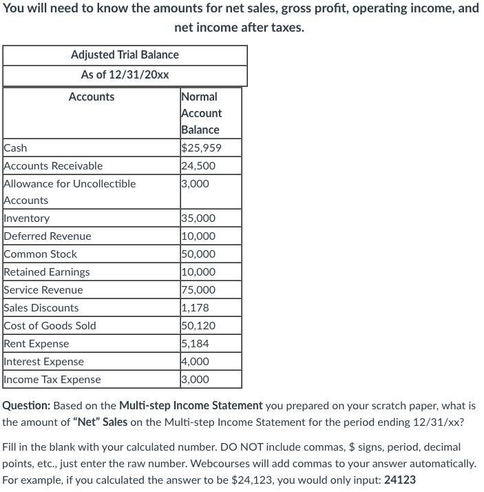  You will need to know the amounts for net sales, gross