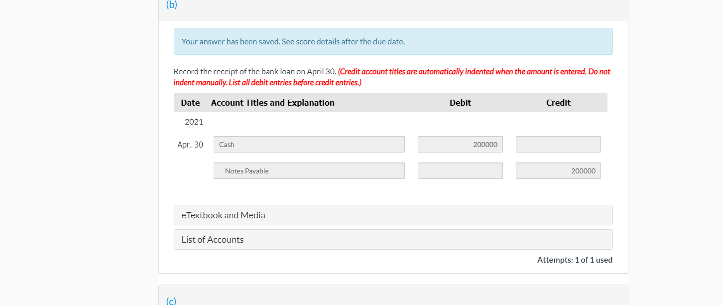 to loan Crane Sally Inc. $200,000 at a high-risk interest rate of