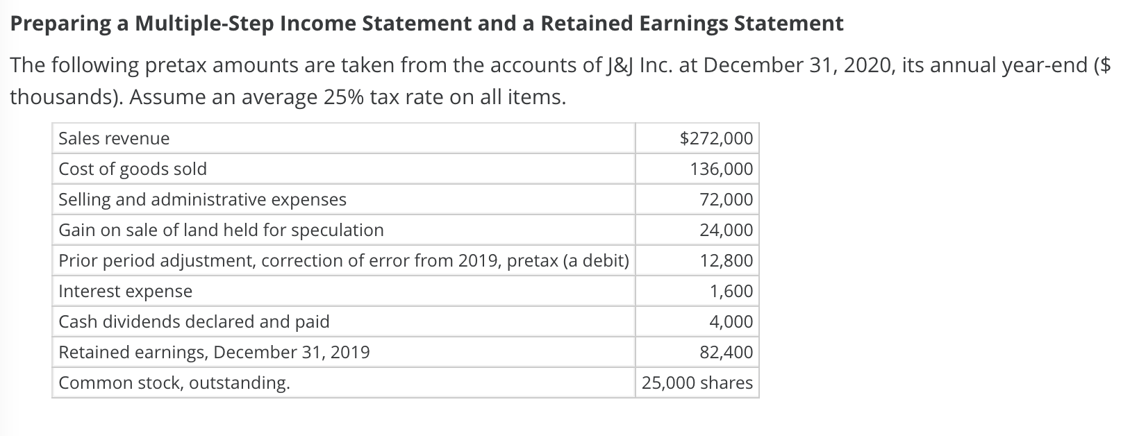  Preparing a Multiple-Step Income Statement and a Retained Earnings Statement The