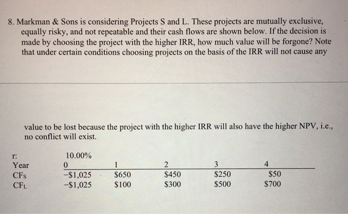  How do I calculate this without using excel? 8. Markman &