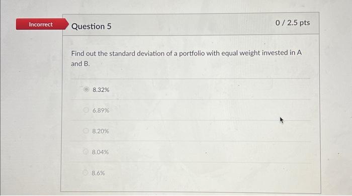 8.04% for B. the correlation coefficient between A and B is 0.94