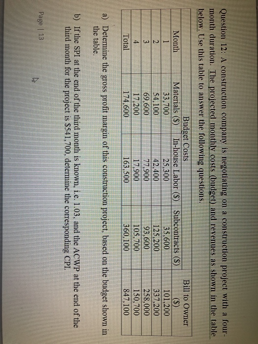  Question 12: A construction company is negotiating on a construction project