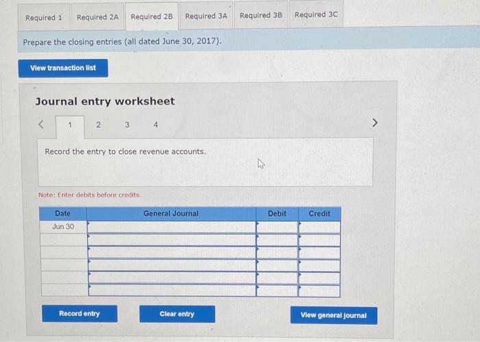 the owner invested $30,000 cash in the company during the 2017 fiscal