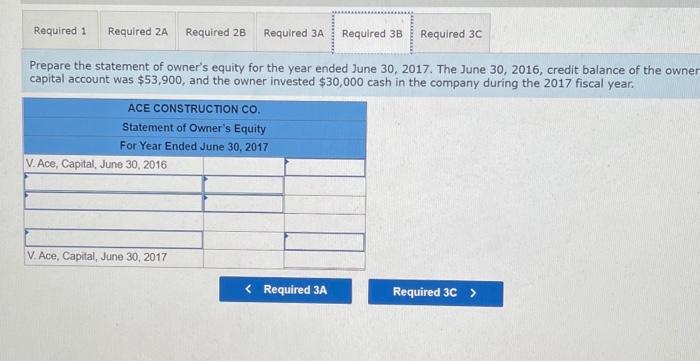 Title Debit Credit 201 Cash $ 15,000 126 Supplies 7,5ee 128 Prepaid