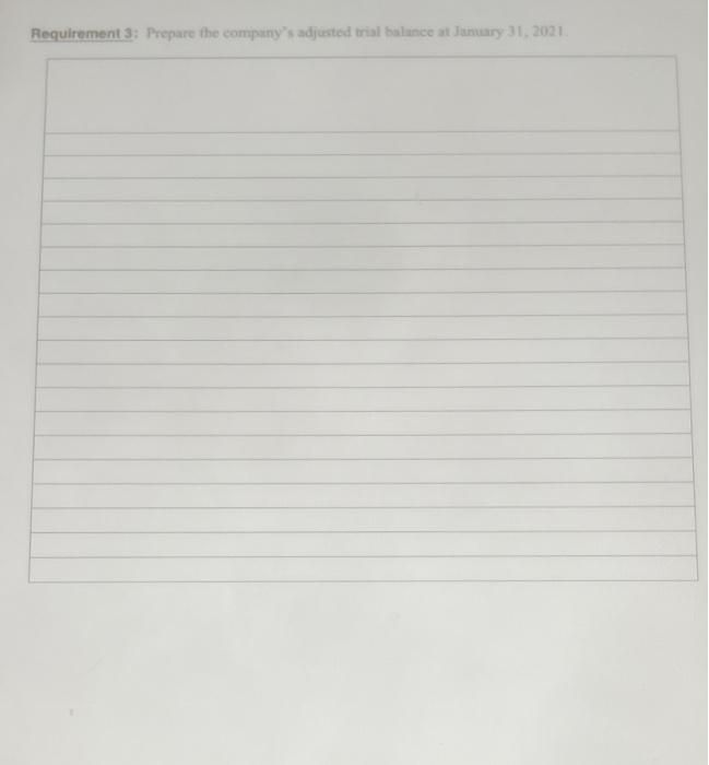 Unadjusted Trial Balance January 31, 2021 Acc No. Account Di 101 Cash