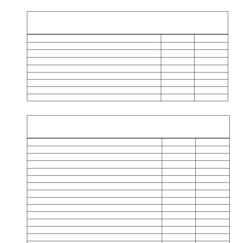 from the following data for Kooper Co., taken from the ledger after