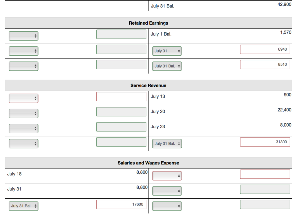July. New staff was hired and more financing was obtained. Bridgeport conducted