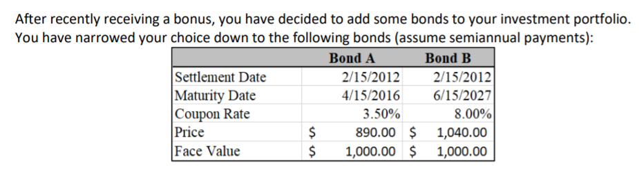 QUESTION a. Using the PRICE function, calculate the intrinsic value of each