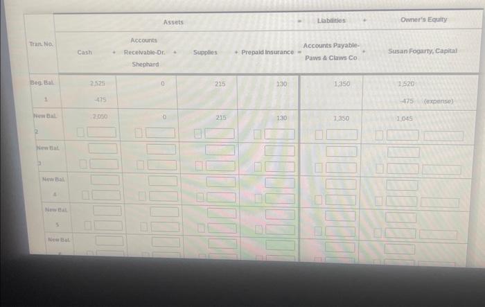 9. Paid cash for rent, $475. Received cash from owner as an