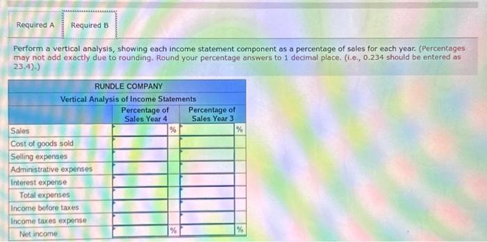 Income statements for Rundle Company for Year 3 and Year 4 follow: