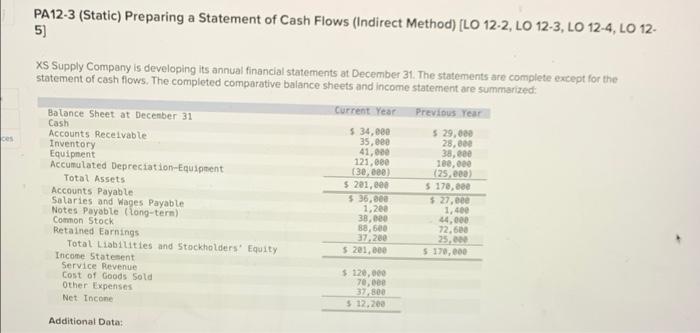  PA12-3 (Static) Preparing a Statement of Cash Flows (Indirect Method) (LO