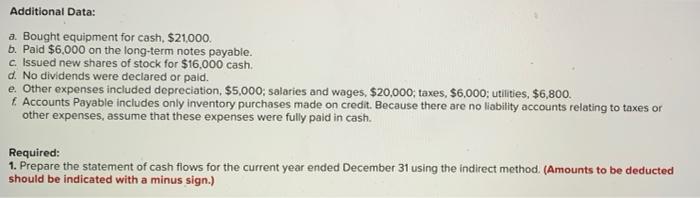 12-2, LO 12-3, LO 12-4, LO 12- 5) ces XS Supply Company