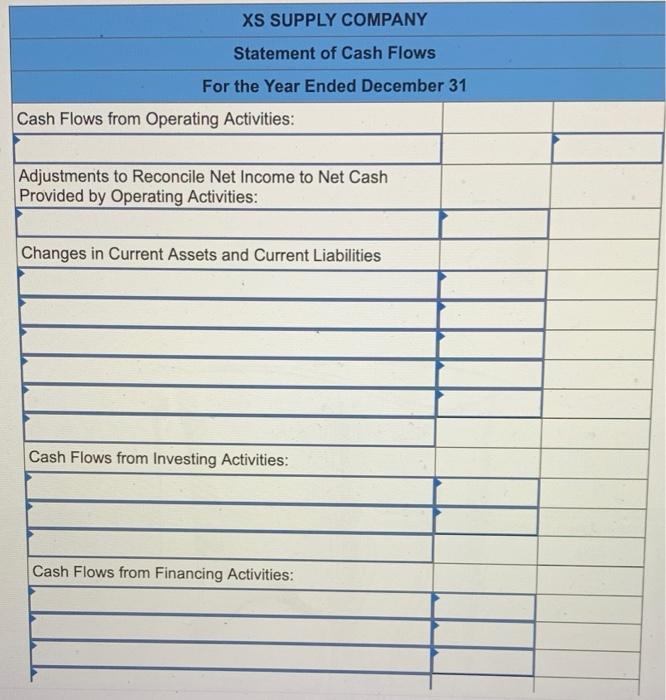is developing its annual financial statements at December 31. The statements are