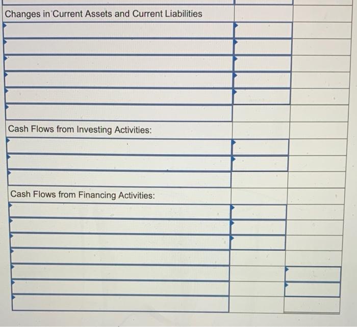 complete except for the statement of cash flows. The completed comparative balance