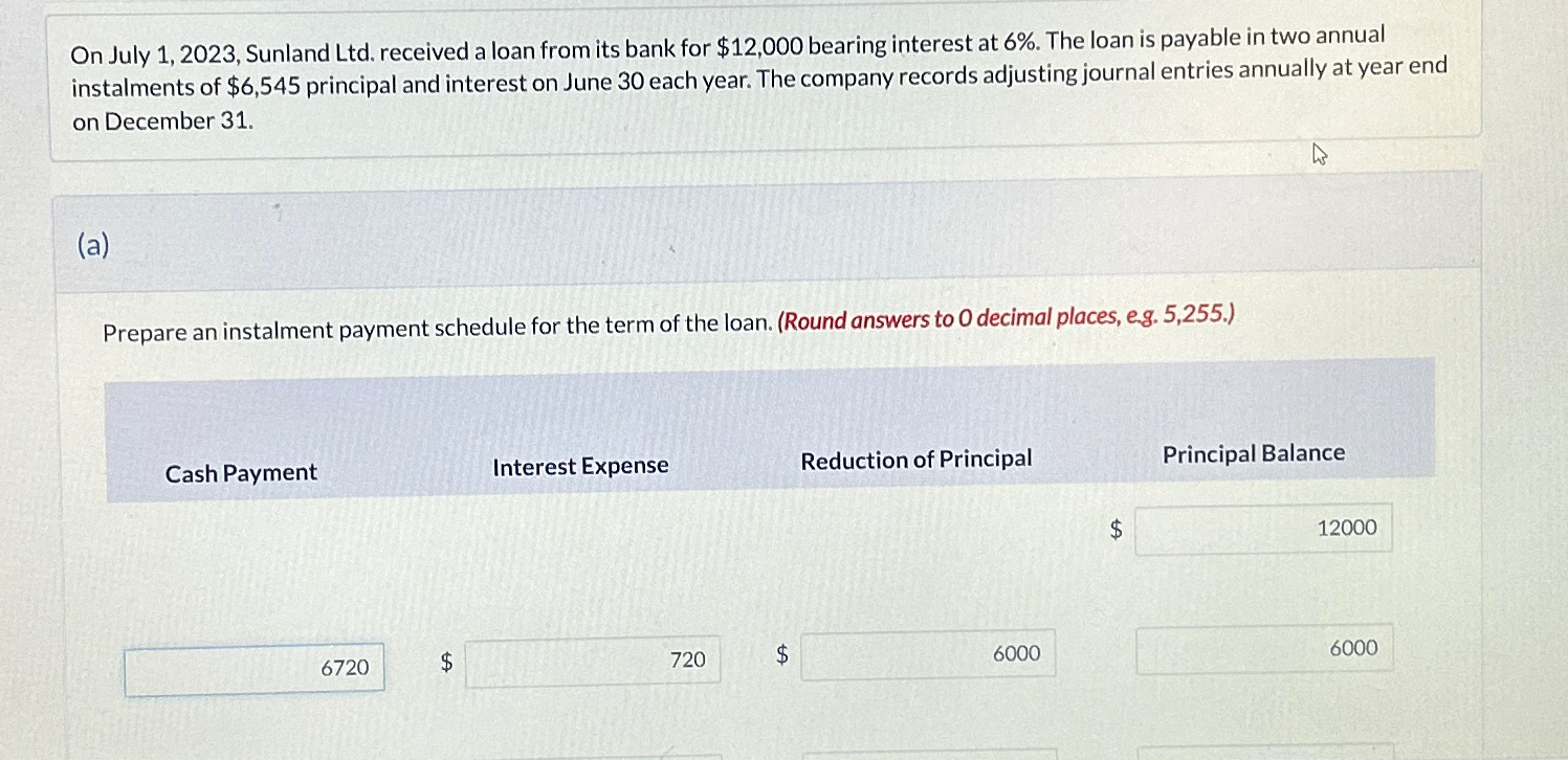  On July 1,2023, Sunland Ltd. received a loan from its bank