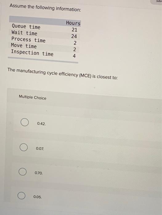  Say Assume the following information: Queue time Wait time Process time
