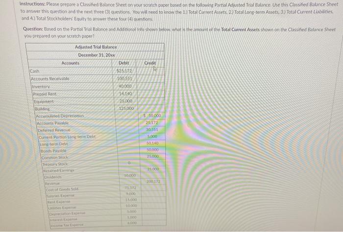  Instructions: Please prepare a Classihed Balance Sheet on your scratch paper