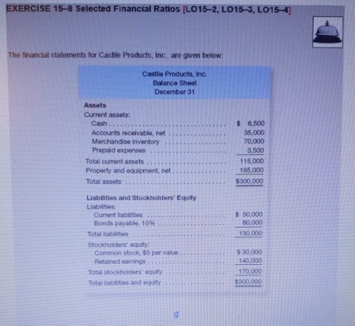  EXERCISE 15-8 Selected Financial Ratios [LO15-2, LO15-3, LO15-4 The financial statements