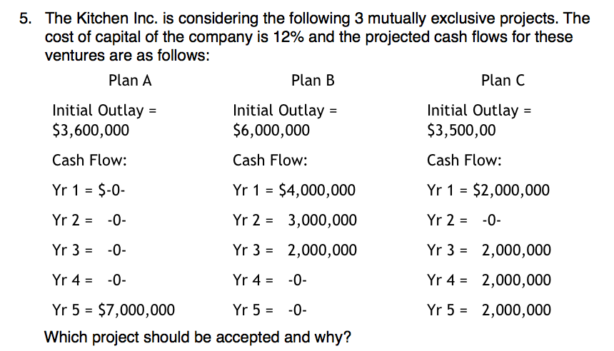  5. The Kitchen Inc. is considering the following 3 mutually exclusive
