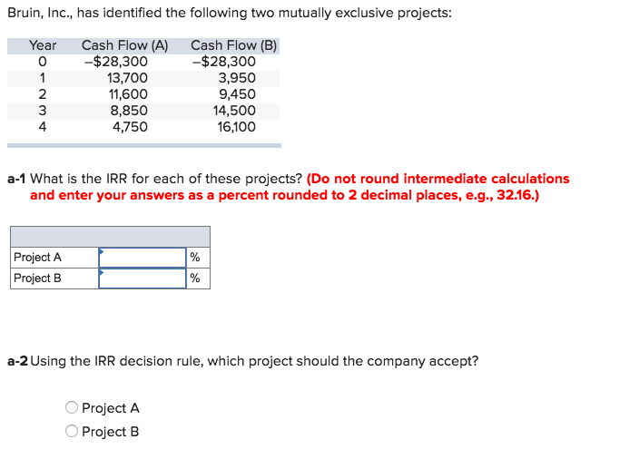 Bruin, Inc., has identified the following two mutually exclusive projects Year