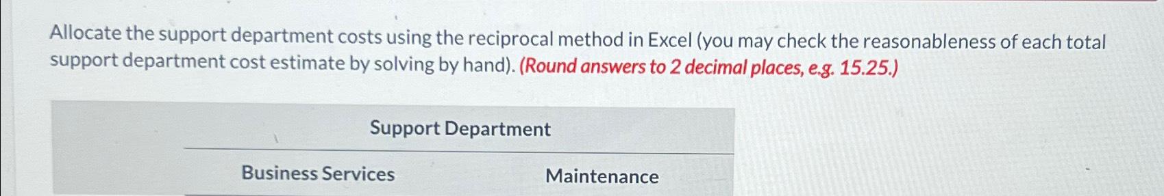  Dr. Lisa is evaluating her dental practice with her colleague, Dr.