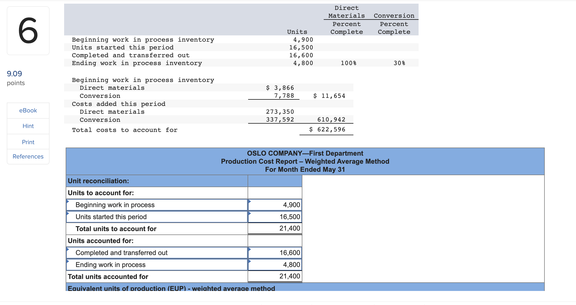 Help asap I'm kinda lost, need a deep explanation. The production department