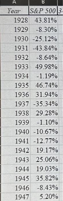 using this data,create a long formula in excel with recurring investsments of
