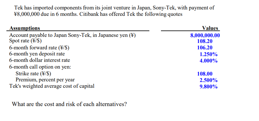  Show how to solve without excel Tek has imported components from