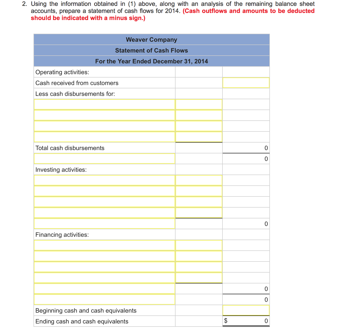  2. Using the information obtained in (1) above, along with an