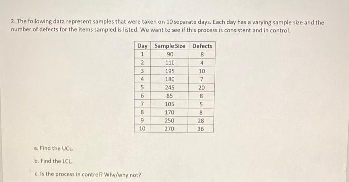  2. The following data represent samples that were taken on 10