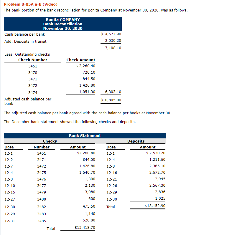 Please try to keep the same format! Problem 8-05A a-b (Video) The