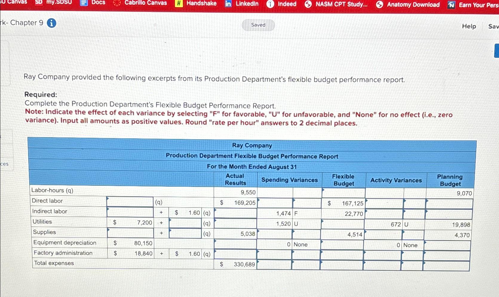  k- Chapter 9(i) Ray Company provided the following excerpts from its