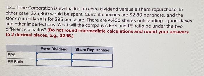  Taco Time Corporation is evaluating an extra dividend versus a share