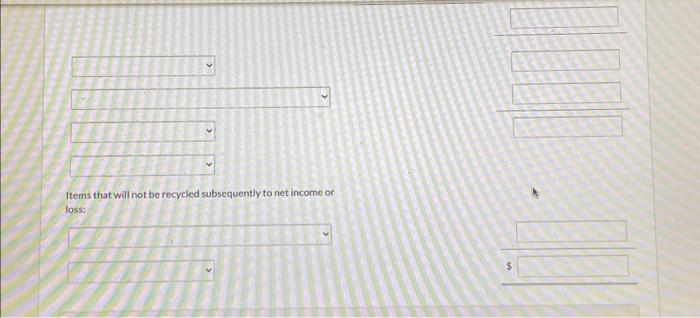The FV-OCl equity investments trade on the stock exchange. Gains/losses on FVOCl
