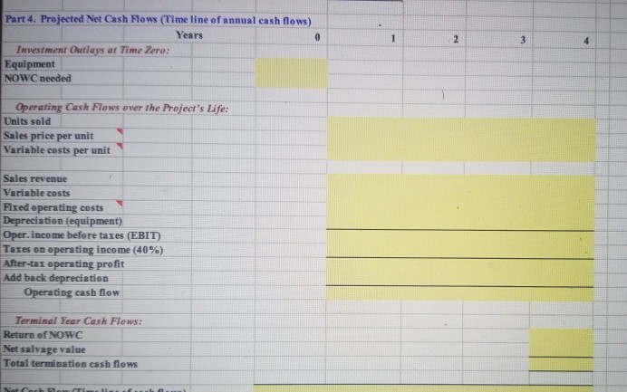 million to buy the equipment necessary to manufacture the widgets, and it