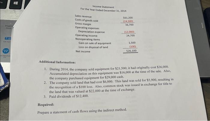 method As of December 31 Assets. Cash Accounts receivable: Merchandise inventory Equipment