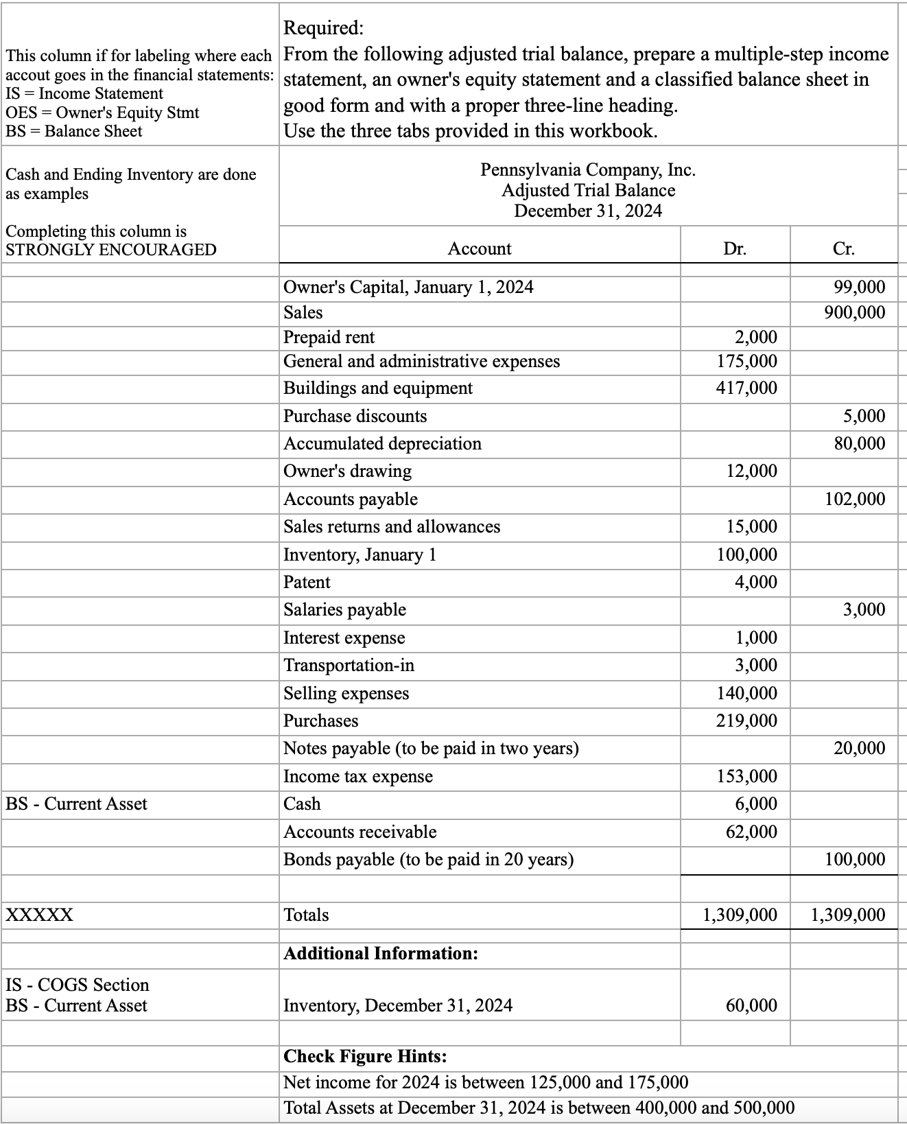  From the following adjusted trial balance, prepare a multiple-step income statement,