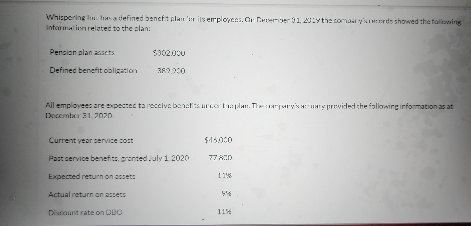 Whispering Inc. has a defined benefit plan for its employees. On