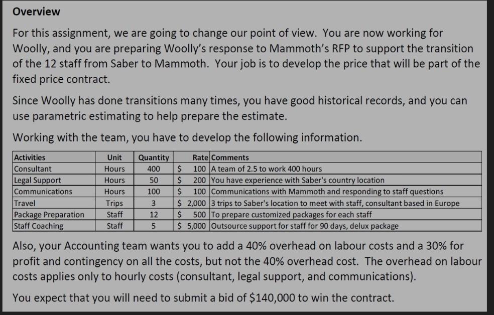 project management Overview For this assignment, we are going to change