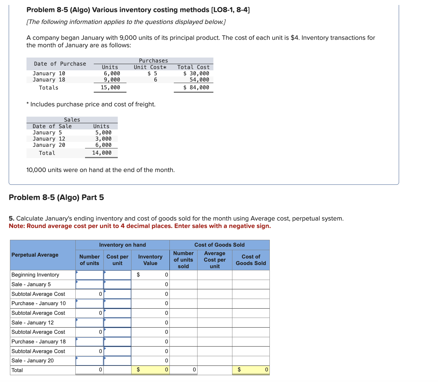  Problem 8-5 (Algo) Various inventory costing methods [LO8-1, 8-4] [The following