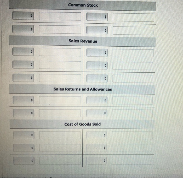 merchandise returned $500. 10 Sold merchandise on account to members $1,200, terms