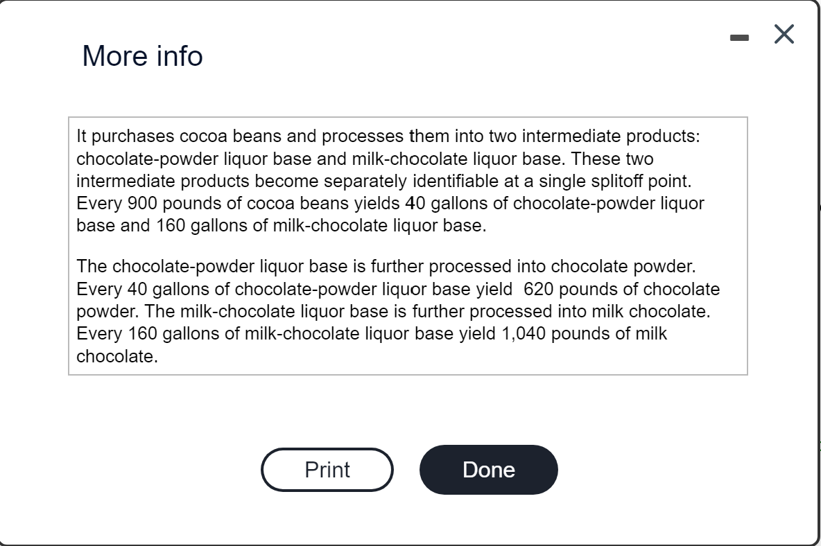 processing cocoa beans to splitoff point (including purchase of beans), $41,000 Creme