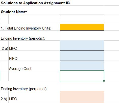 inventory account during the month of August: 1-Aug 3-Aug 7-Aug 11-Aug 16-Aug