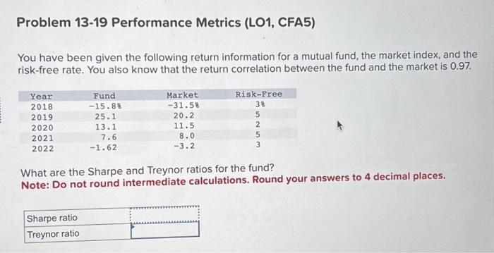 2019 2020 2021 2022 Fund -15.8% 25.1 13.1 7.6 -1.62 Sharpe ratio