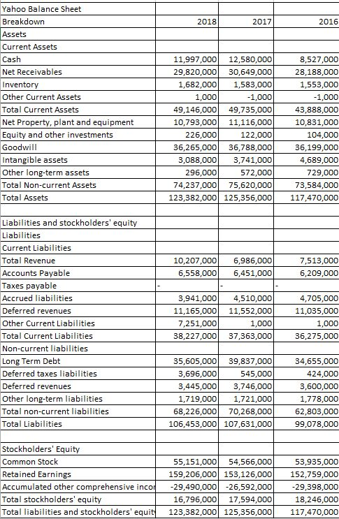 Have tried a number of methods, however can't seem to get a
