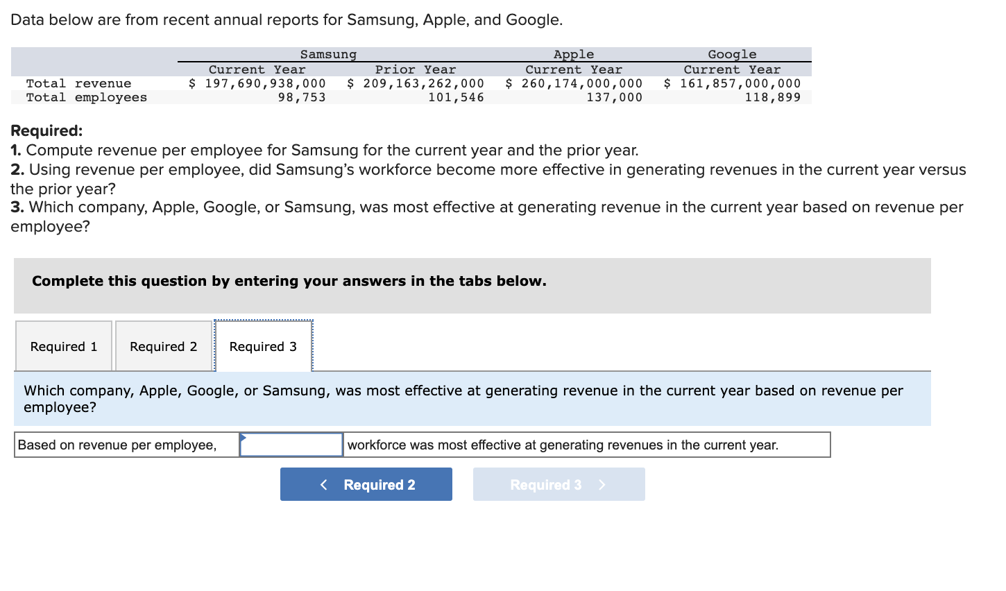 Apple Current Year $ 260,174,000,000 137,000 Google Current Year $ 161,857,000,000 118,899