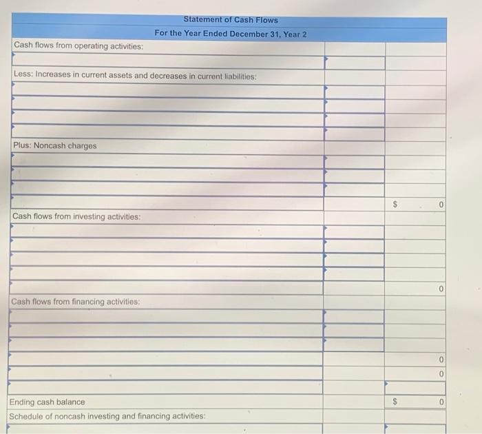 income statements for Gypsy Company follow 1. During Year 2, the company