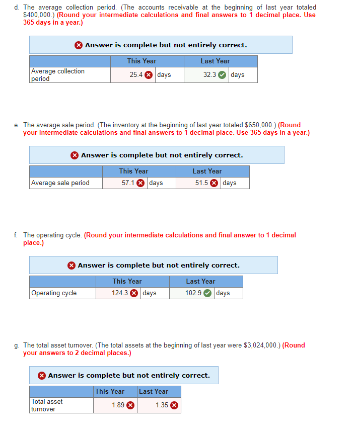 patents. Although the company has been fairly profitable, it is now experiencing