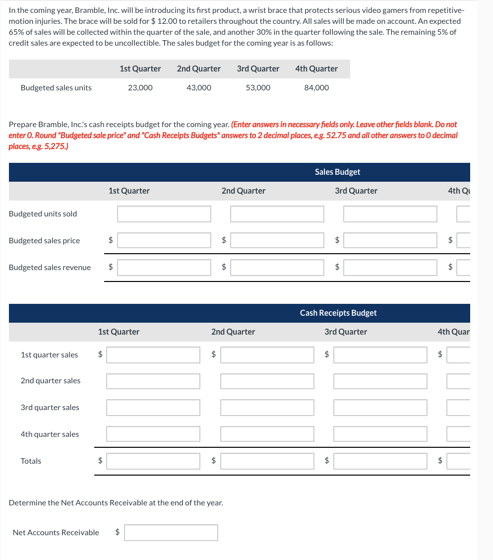 In the coming year, Bramble, Inc. will be introducing its first